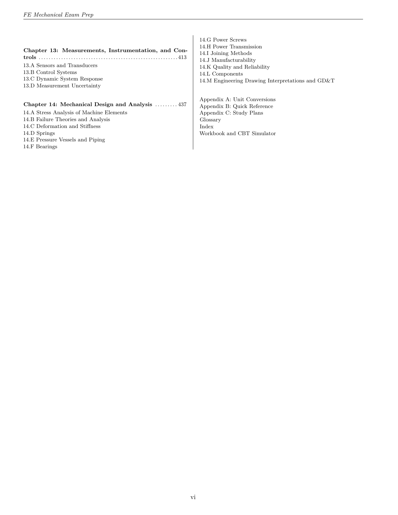 Table of Contents continued